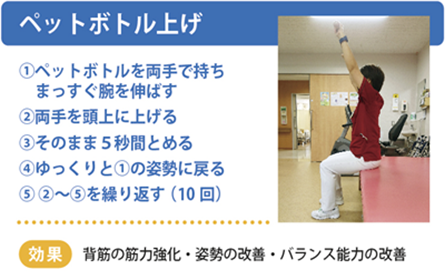 骨粗しょう症の無料相談室 予防について 運動