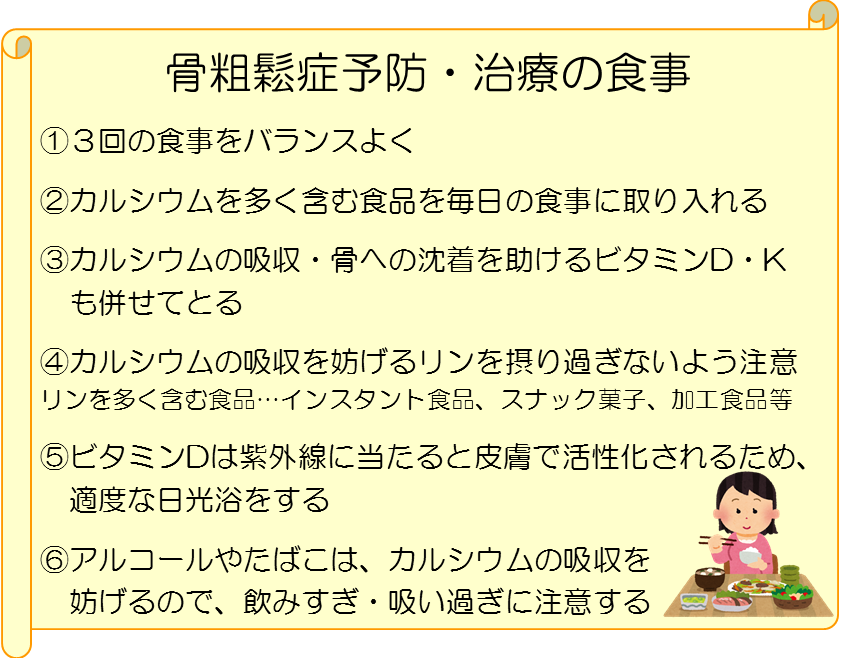 吸収 を 阻害 する 栄養素 カルシウム の