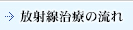 放射線治療の流れ