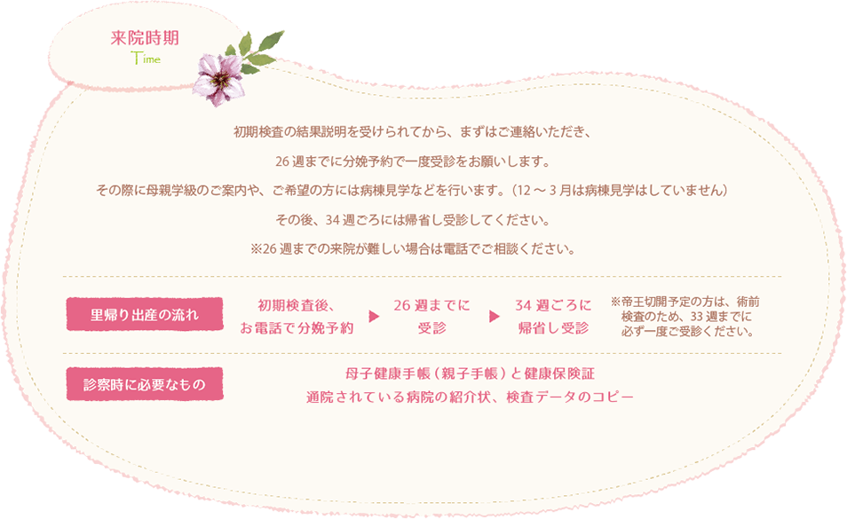 岡山中央病院への来院時期について初期検査の結果説明を受けられてから、まずはご連絡いただき、26週までに分娩予約で一度受診をお願いします。その後、34週頃には帰省し受診してください。