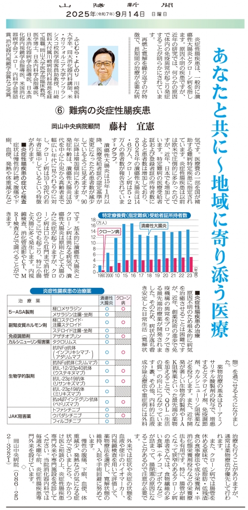「山陽新聞」2025年9月14日